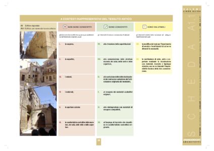 Scheda tipo delle Linee guida per Salemi